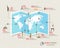 Travel infographics