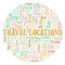 Travel Locations word cloud.