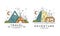 Travel Logo Design Set, Adventures Camping Badges or Labels Cartoon Vector Illustratio