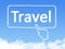 Travel message cloud shape