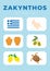 Travel poster from Zakynthos Island, greek flag, map of the island, clay vases, olives, citruses and turtle Caretta Caretta