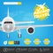 Travel promotion template with mobile phone and website for booking Airplane Tickets Online, Boarding passes, Check departures