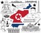 Travel to North Korea if you can doodle drawing icon