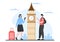 Travel to United Kingdom Background Vector Illustration. Time to Visit the Icon Landmarks of these World Famous Tourist