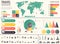 Travel and Tourism. Infographic set with charts and other elements. Vector