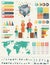 Travel and Tourism. Infographic set with charts and other elements. Vector illustration.