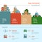 Travel and transport infographics. Type of travel. City, beach,