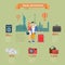 Travel vacation flat infographics visa passport ticket