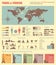 Travel and world tourism Infographic. Vector