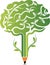 Tree brain logo
