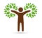 Tree Care Logo green hands Spirit Man Body Symbol Design Illustration.