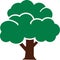 Tree icon pictogram