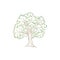 Tree with leaves. Summer nature sign Floral wood icon