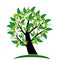 Tree logo background