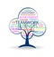 Tree with meaningful words, vector icon