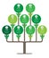 Tree or Timeline of trends. Business concept with nine steps or points. Infographics with 9 options, research in science and Green