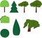 Trees park forest scheme vector