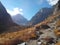 Trekking in the Indian Himalayas Indo-China border