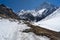 Trekking trail in front of Machapuchre mountain, Anapurna base c