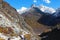 Trekking at Yading Nature Reserve in Daocheng County ,China