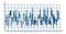 Trend chart. Line diagram of financial data statistics