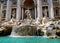 Trevi Fountain Rome