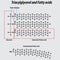 Triglyceride structure fatty acids saturated fatty acids unsaturated fatty acids vector structure