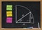 Trigonometric functions definition on blackboard