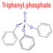 Triphenyl phosphate molecule. Used as flame retardant and plasticizer. Skeletal formula.