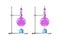 Tripods with laboratory flasks and glass alcohol spirit burners. Set for chemical experiments with liquid heating. Pascal law