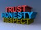 Trust honesty respect