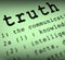 Truth Definition Means True Honesty Or Veracity