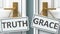 Truth or grace as a choice in life - pictured as words Truth, grace on doors to show that Truth and grace are different options to