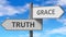 Truth and grace as a choice - pictured as words Truth, grace on road signs to show that when a person makes decision he can choose