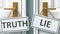 Truth or lie as a choice in life - pictured as words Truth, lie on doors to show that Truth and lie are different options to