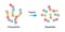 Trypsin Enzyme