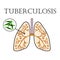 Tuberculosis Bacteria Danger. Infographics Illustration