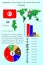 Tunisia. Infographics for presentation. All countries of the world