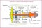 Turbofan engine for modern aircraft in air traffic system