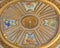 TURIN, ITALY - MARCH 14, 2017: The cupola with the fresco of virtues in church Basilica del Corpus Christi
