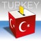 Turkey ballot box vote with flag and symbols