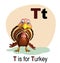 turkey farm animal with alphabet
