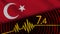 Turkey Wavy Fabric Flag, 7.4 Earthquake, Breaking News, Disaster Concept