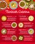 Turkish cuisine restaurant meals menu vector page