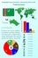 Turkmenistan. Infographics for presentation. All countries of the world