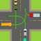 Turn Rules on Four-Way Intersection Vector Diagram