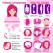 Turner Syndrome infographic vector. Signs, health issues. Short stature, kidney irregularity, reduced fertility, many moles,