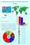 Tuvalu. Infographics for presentation. All countries of the world