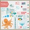 Tuvalu infographics, statistical data, sights. Octopus.