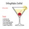 Tuxedo alcoholic cocktail vector illustration recipe isolated